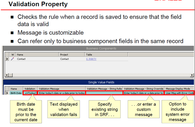Data Validation Flow