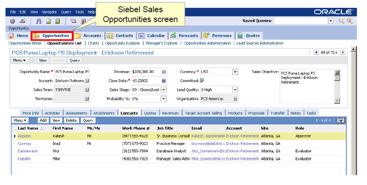 Siebel Modules Overview